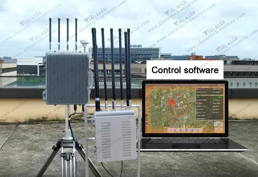 Automatic detection anti drone