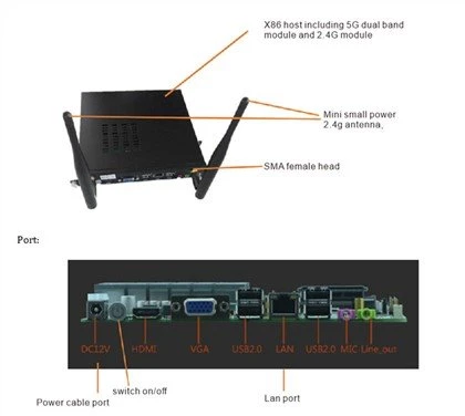 Обнаружение Wi-Fi